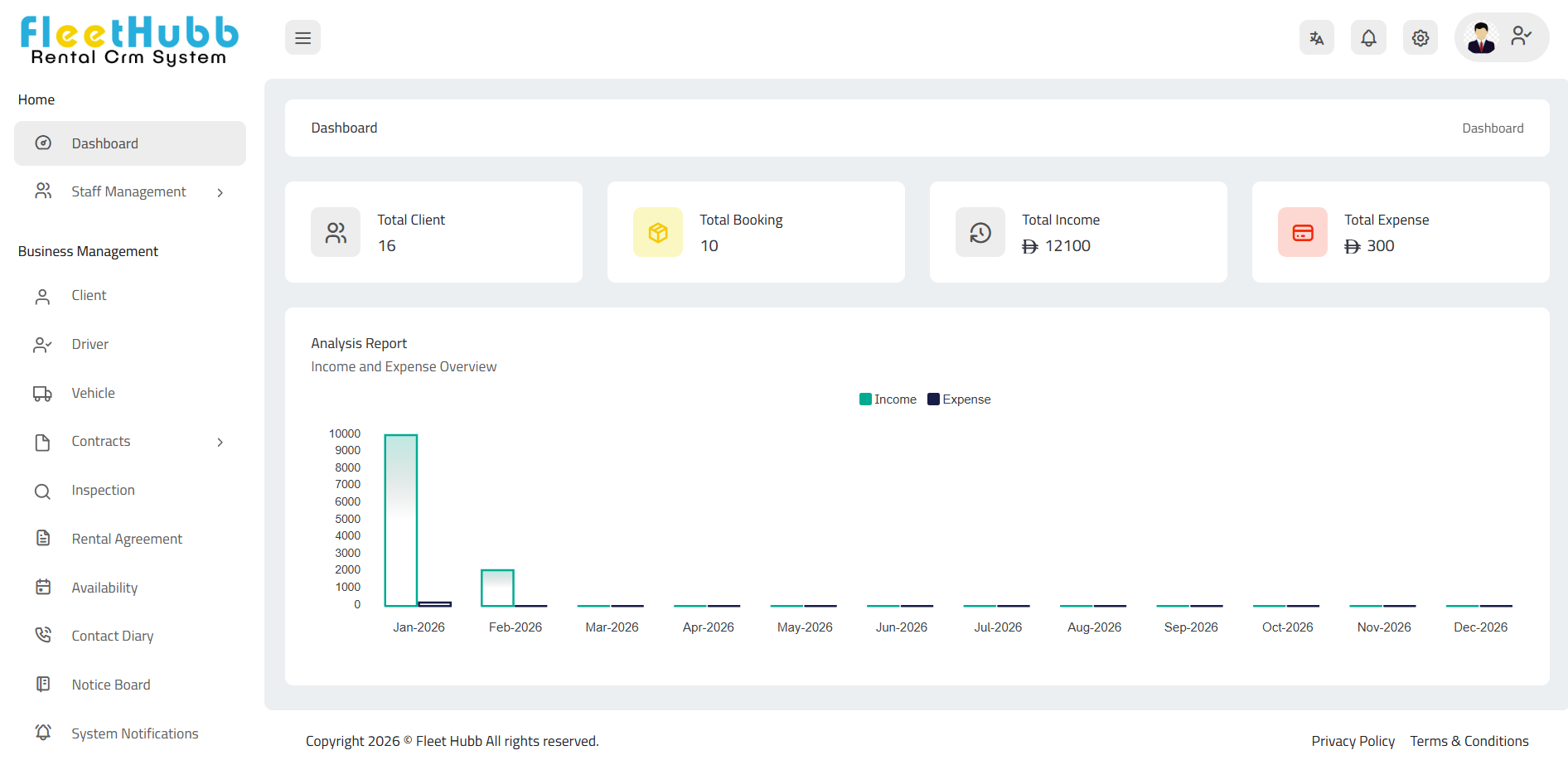 Fleet CRM Mockup